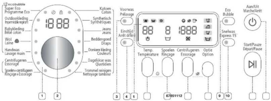 SAMSUNG WF1704YPC2 - BASISAANWIJZINGEN - 2