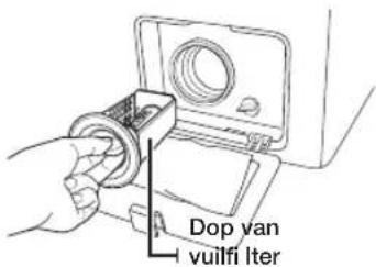 SAMSUNG WF1704YPC2 - HET VUILFILTER REINIGEN - 2