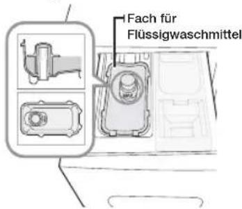 SAMSUNG WF1704YPC2 - Flüssigwaschmittel (ausgewählte Modelle) - 2
