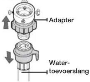 SAMSUNG WF1704YPC2 - Aansluiten van de watertoevoerslang (geselecteerde modellen) - 1