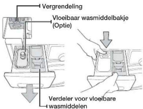 SAMSUNG WF1704YPC2 - DE WASMIDDELLADE EN DE UITSPARING REINIGEN - 1
