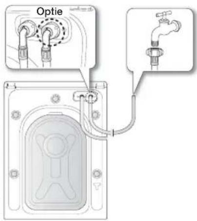 SAMSUNG WF1704YPC2 - De watertoevoerslang aansluiten - 2