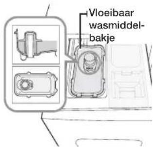 SAMSUNG WF1704YPC2 - Vloeibaar wasmiddel (geselecteerde modellen) - 1