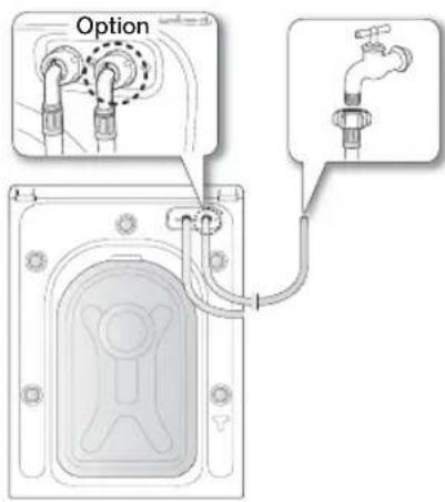 SAMSUNG WF1704YPC2 - Wasserzufuhrschlauch anschließen - 2