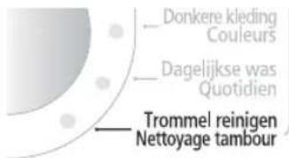 SAMSUNG WF1704YPC2 - TROMMEL REINIGEN - 1
