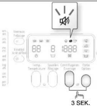 SAMSUNG WF1704YPC2 - Aktivieren/Deaktivieren - 1