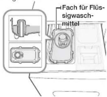 SAMSUNG WF0704F7V - Flüssigwaschmittel (einige Modelle) - 2