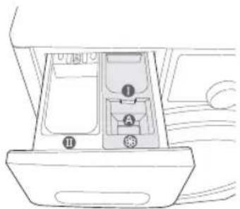 SAMSUNG WF0704F7V - Waschmittelbehälter - 3