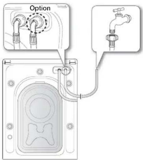 SAMSUNG WF0704F7V - Wasserzufuhrschlauch anschließen - 2