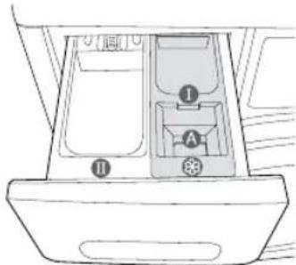 SAMSUNG WF1804YPV2 - VOOR HET EERST WASSEN - 2