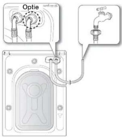 SAMSUNG WF1804YPV2 - De watertoevoerslang aansluiten - 2