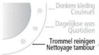 SAMSUNG WF1804YPV2 - TROMMEL-REINIGUNG - 1