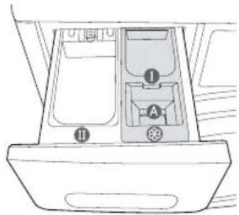 SAMSUNG WF1804YPV2 - Wasmiddellade - 1