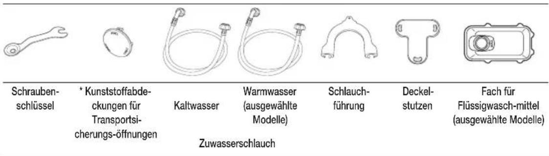 SAMSUNG WF1804YPV2 - ÜBERPRÜFEN DER TEILE - 2