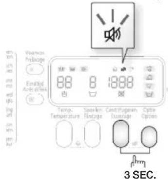 SAMSUNG WF1804YPV2 - In- en uitschakelen - 1
