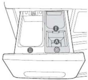 SAMSUNG WF1804YPV2 - Tiroir à lessive - 3