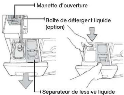 SAMSUNG WF1804YPV2 - NETTOYAGE DU TIROIR À LESSIVE ET DU LOGEMENT DU TIROIR - 1