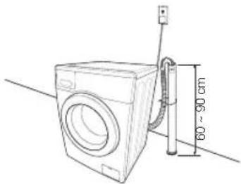 SAMSUNG WF1804YPV2 - Raccordement du tuyau de vidange - 2