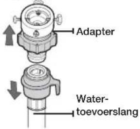 SAMSUNG WF1804YPV2 - Aansluiten van de watertoevoerslang (geselecteerde modellen) - 1