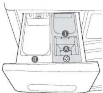 SAMSUNG WF1804YPV2 - Schaum aktiv - 3