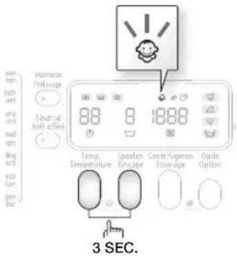 SAMSUNG WF1804YPV2 - Sécurité enfant - 2