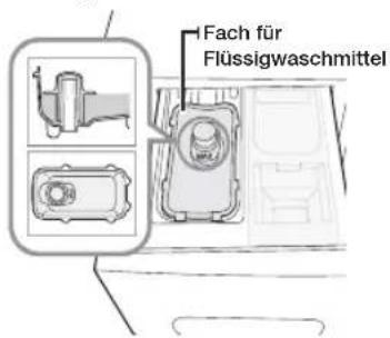SAMSUNG WF1804YPV2 - Flüssigwaschmittel (ausgewählte Modelle) - 2