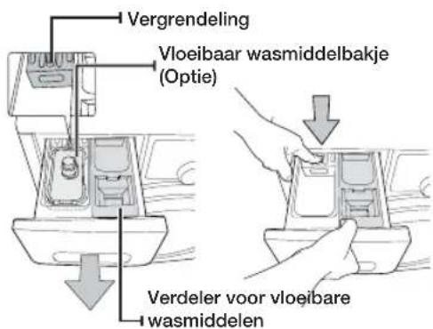SAMSUNG WF1804YPV2 - DE WASMIDDELLADE EN DE UITSPARING REINIGEN - 1