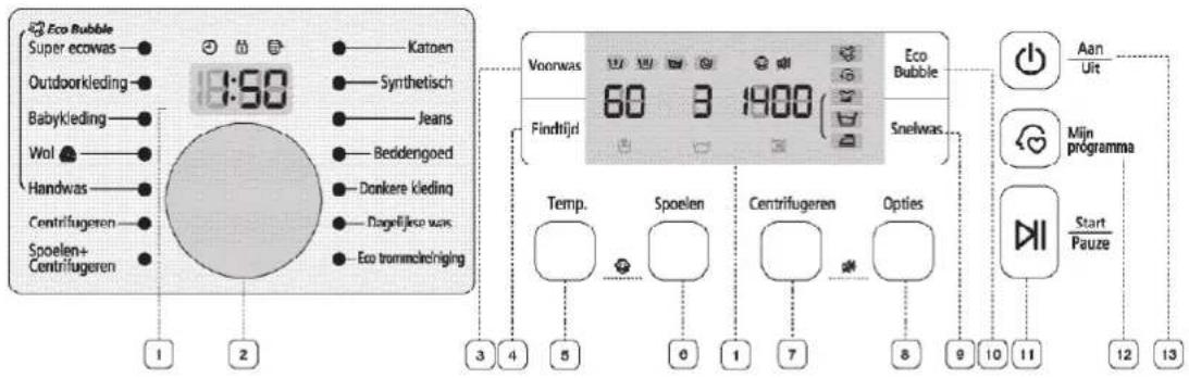 SAMSUNG WF0806Z8C3 - de was doen - 1
