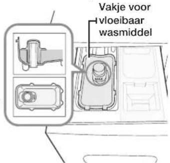 SAMSUNG WF0806Z8C3 - Vloeibaar wasmiddel (geldt niet voor alle modellen) - 2