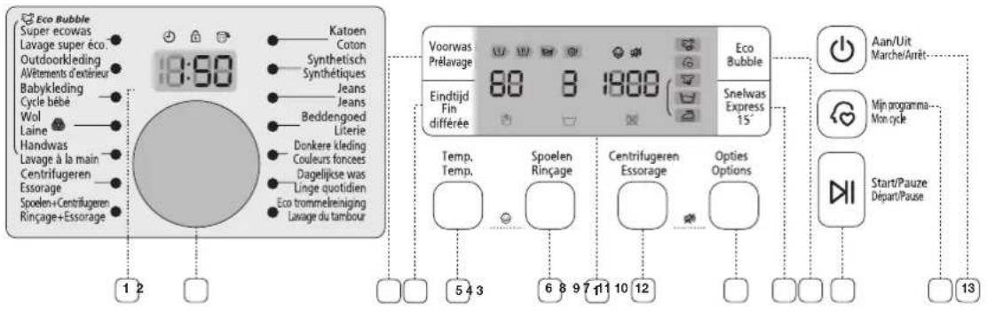 SAMSUNG WF0806Z8C3 - Waschbetrieb - 1