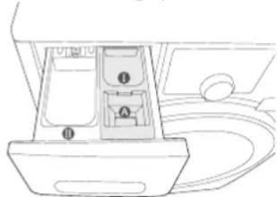 SAMSUNG WF0806Z8C3 - LAVAGE DU TAMBOUR - 2