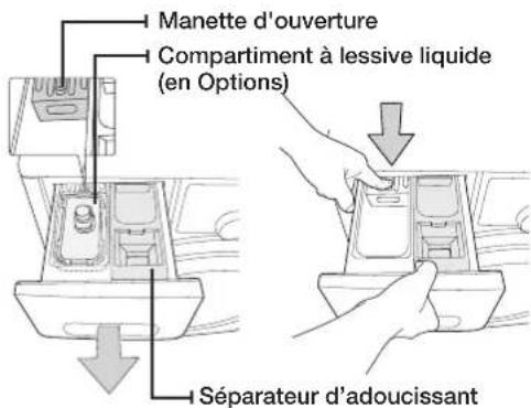 SAMSUNG WF0806Z8C3 - NETTOYAGE DU TIROIR À LESSIVE ET DU LOGEMENT DU TIROIR - 1