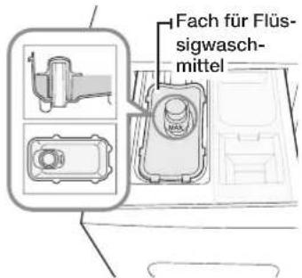 SAMSUNG WF0806Z8C3 - Flüssigwaschmittel (einige Modelle) - 2