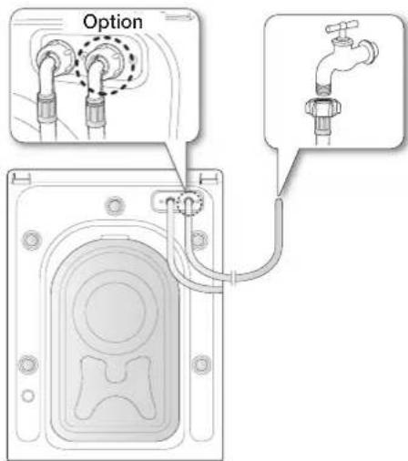 SAMSUNG WF0806Z8C3 - Wasserzufuhrschlauch anschließen - 2