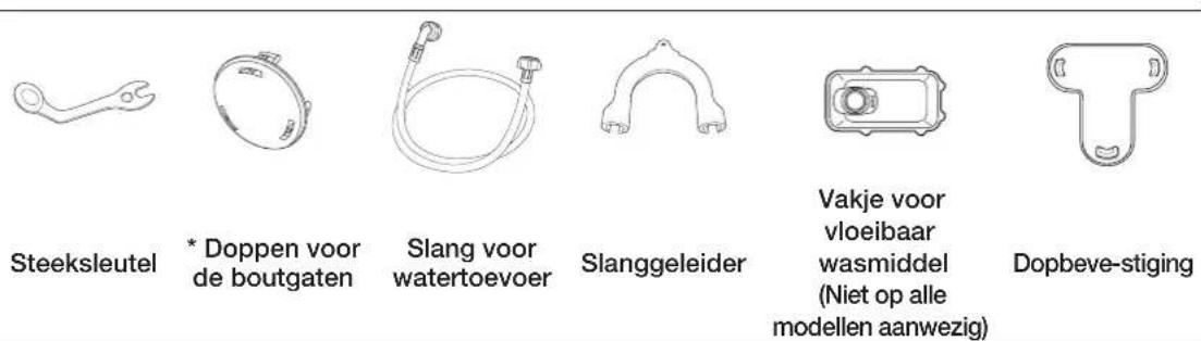 SAMSUNG WF0806Z8C3 - DE ONDERDELEN CONTROLEREN - 2