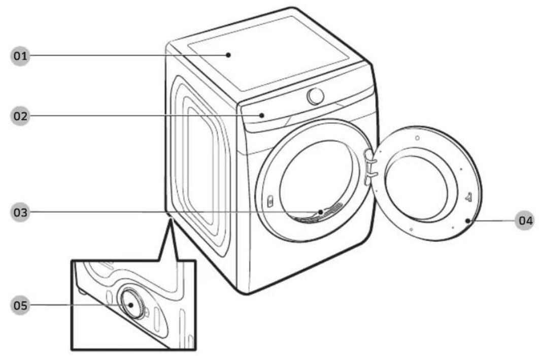 SAMSUNG DVE45B6300P - What's included - 1