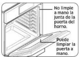 SAMSUNG NQ70CB700D12 - Puerta del horno - 1