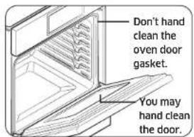 SAMSUNG NQ70CB700D12 - Oven door - 1