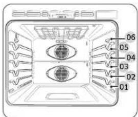 SAMSUNG NQ70CB700D12 - Oven rack positions (single mode) - 1