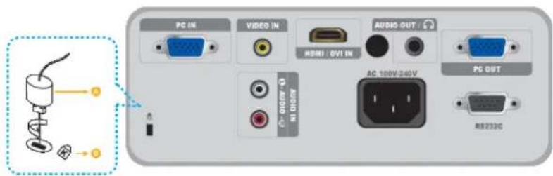 SAMSUNG SP-M200W - 2-18 Fente pour verrou Kensington - 1