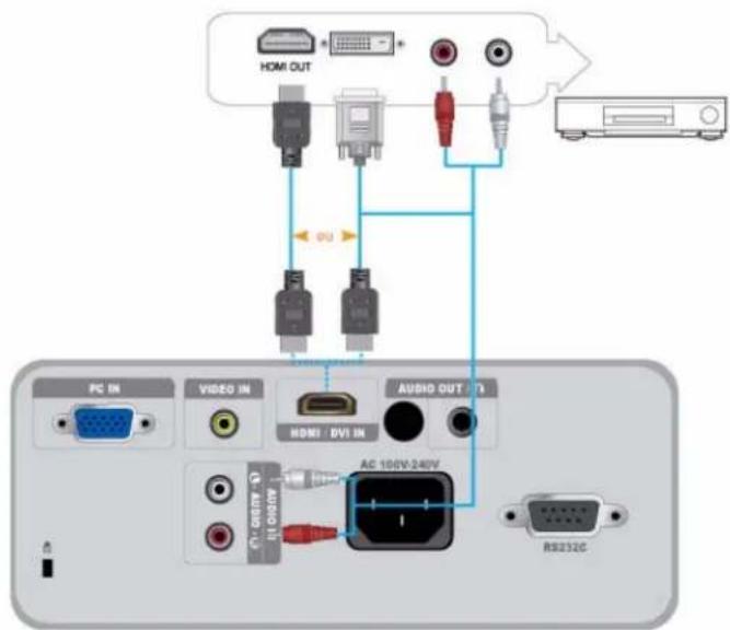 SAMSUNG SP-M200W - 2-11-2. Configuration des paramètres audio de votre PC - 5