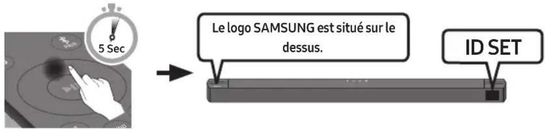 SAMSUNG HW-B67C - Configurer «ID SET» à l'aide de la télécommande du Soundbar - 1