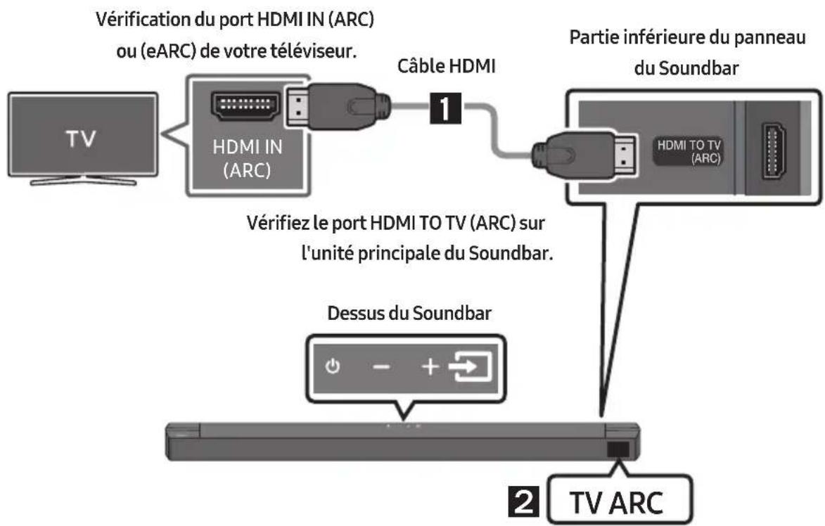 SAMSUNG HW-B67C - ATTENTION - 1