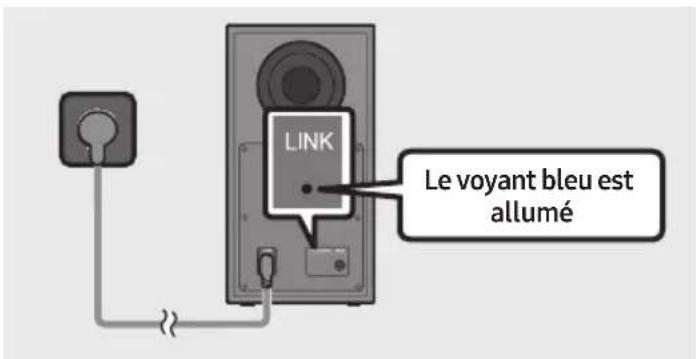 SAMSUNG HW-B67C - Avant d'effectuer la procédure de connexion manuelle ci-dessous : - 3