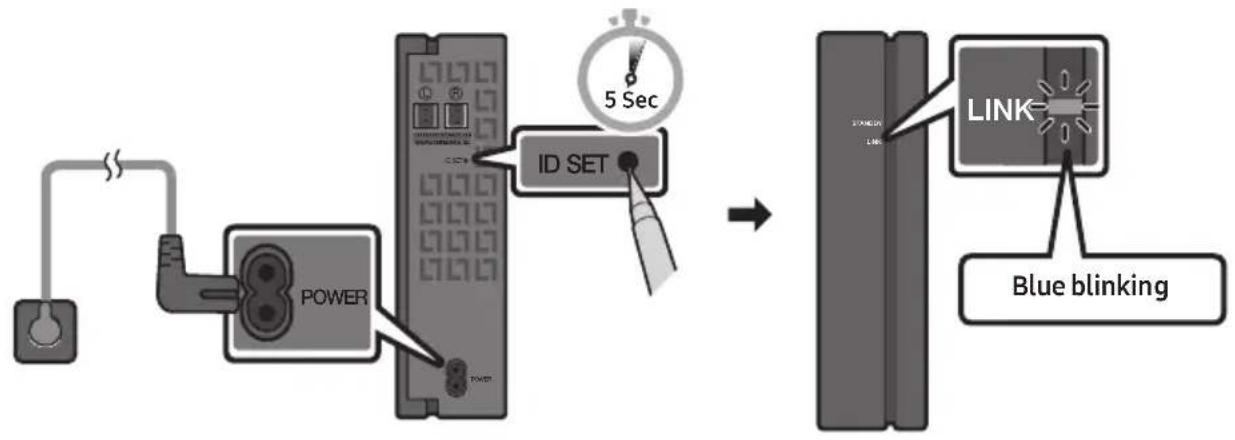 SAMSUNG HW-B67C - Check the standby status after plugging into an electrical outlet - 1