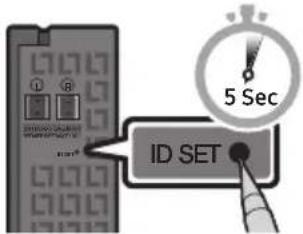 SAMSUNG HW-B67C - Si le SWA-9100 ne se connecte pas, prenez les mesures nécessaires en fonction de l'état du voyant - 1