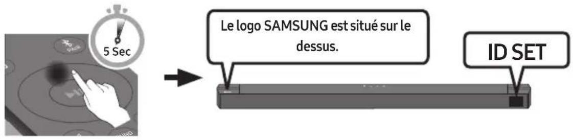 SAMSUNG HW-B67C - Avant d'effectuer la procédure de connexion manuelle ci-dessous : - 2