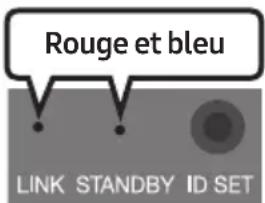 SAMSUNG HW-B67C - Raccordement automatique du caisson des basses et du Soundbar - 3