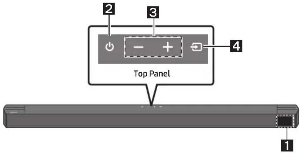 SAMSUNG HW-B67C - PRODUCT OVERVIEW - 1