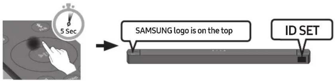 SAMSUNG HW-B67C - Before performing the manual connection procedure below: - 2